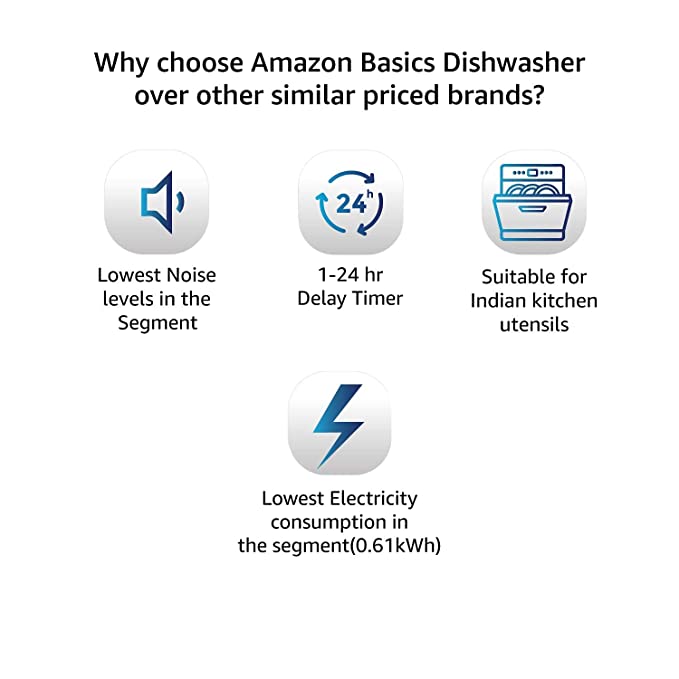 AmazonBasics 6 Place Setting Dishwasher (with Scheduler, Tough Indian Masala and Oil stains, Silver) (OPEN BOX) AmazonBasics 6 Place Setting Dishwasher (with Scheduler, Tough Indian Masala and Oil stains, Silver) (OPEN BOX)